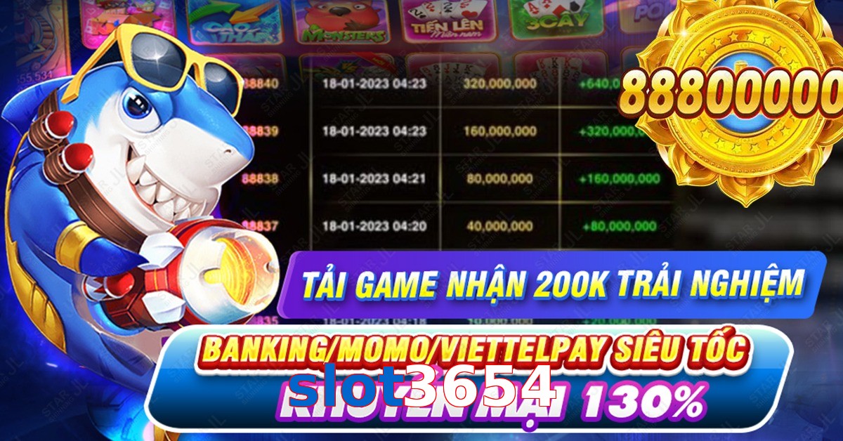 slot3654